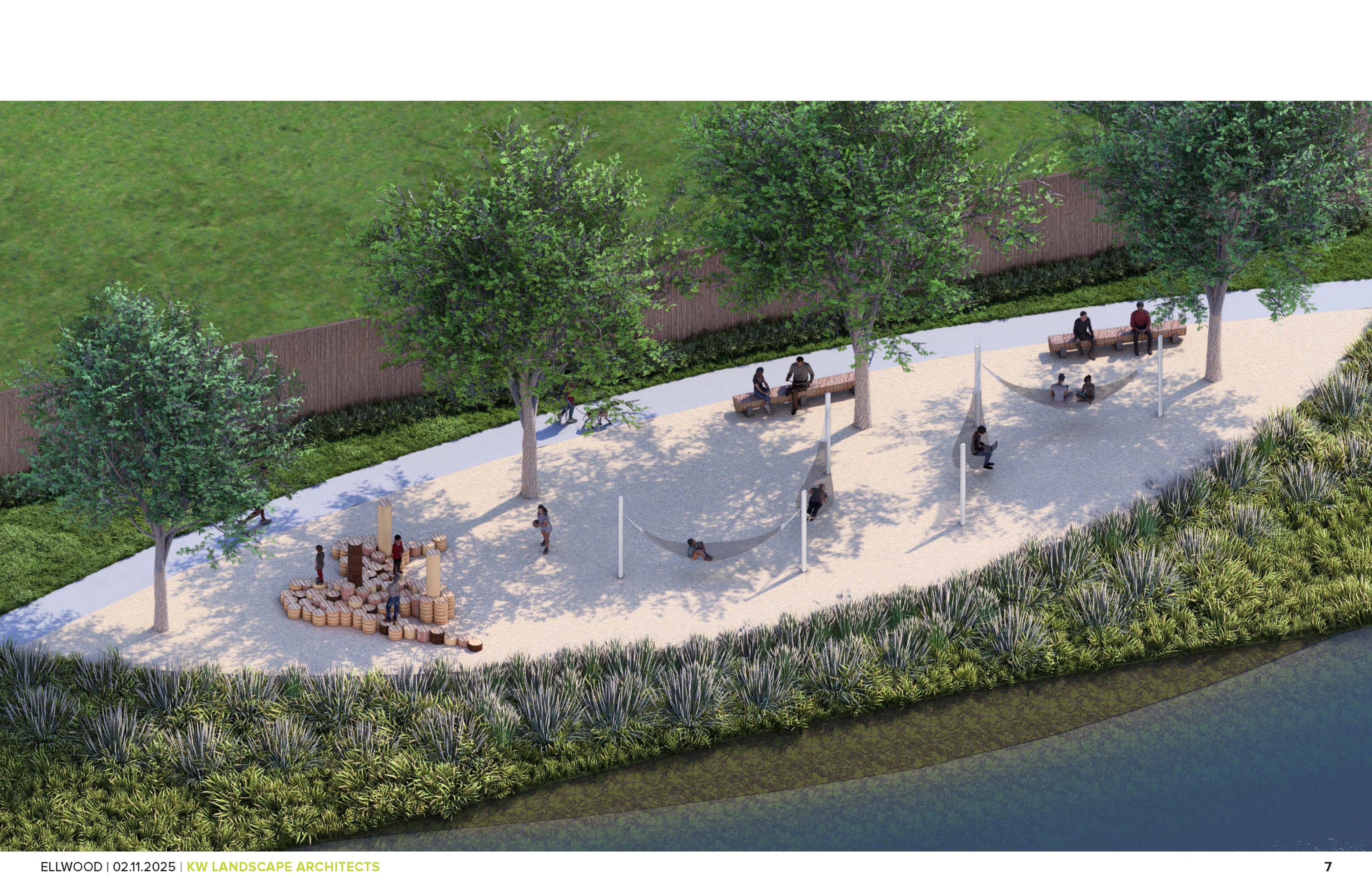 Future Lakeside Parks